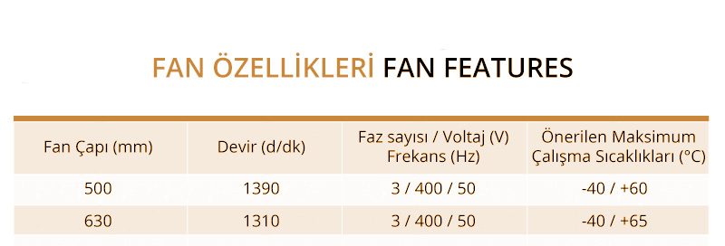 Şok Evaporatörler